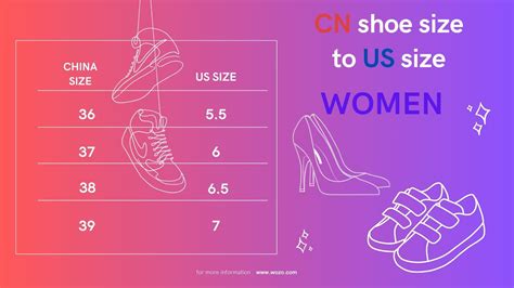 The Ultimate Guide to Understanding CN 36-37 Shoe Size in US