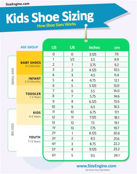 The Ultimate Guide to Understanding Children's Shoe Conversion Charts