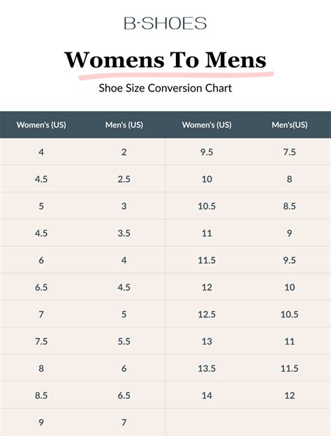 The Ultimate Guide to Understanding Men's 6.5 in Women's Sizes