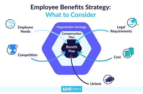 The Ultimate Guide to Understanding the Benefits and Strategies for Reebiggfineeass