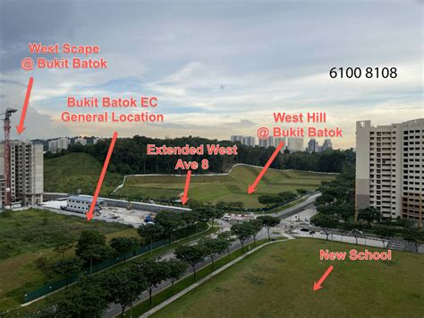 The Ultimate Guide to Unlocking the Potential of 461 Bukit Batok West Ave 8