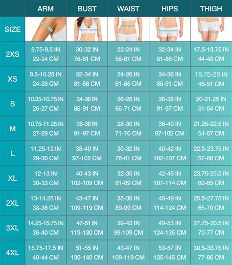 The Ultimate Guide to Waist Size Chart for Women: Measurements, Health Risks, and Tips