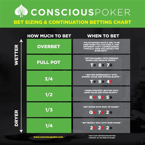 The Ultimate Guide to Winner Bets: Strategies, Benefits, and Stories