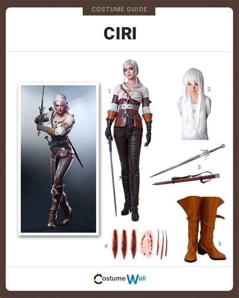 The Ultimate Guide to Witcher Costumes: From Geralt to Ciri