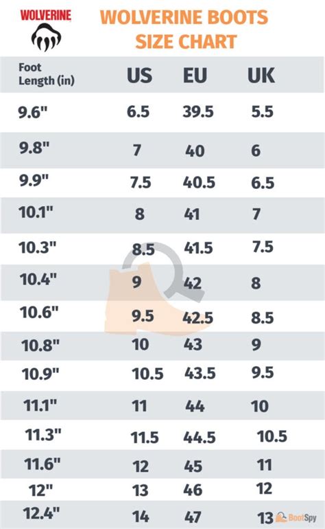 The Ultimate Guide to Wolverine Boot Sizing: Find Your Perfect Fit