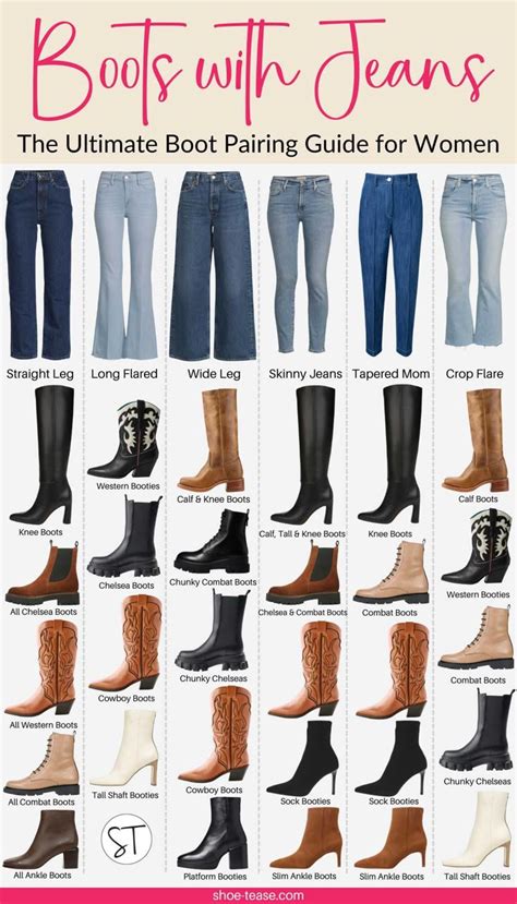 The Ultimate Guide to Women's Boots: Elevate Your Footwear and Style