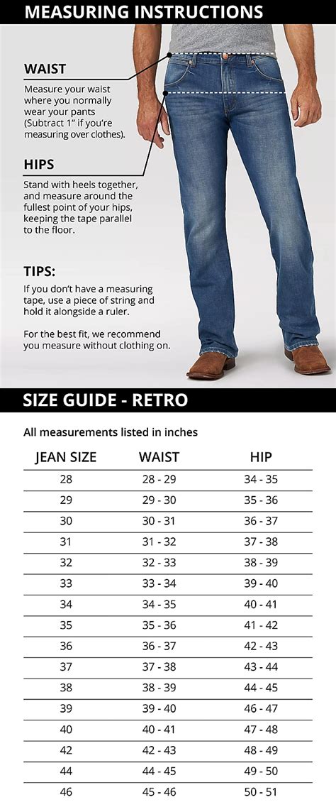 The Ultimate Guide to Wrangler Retro Slim Straight: Elevate Your Denim Game