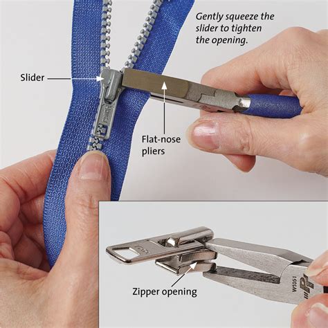 The Ultimate Guide to Zipper Fix Kits: Repairing Zippers with Confidence