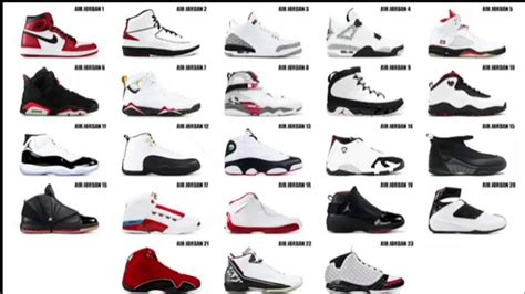 The Ultimate Guide to adidas Shoes Jordan
