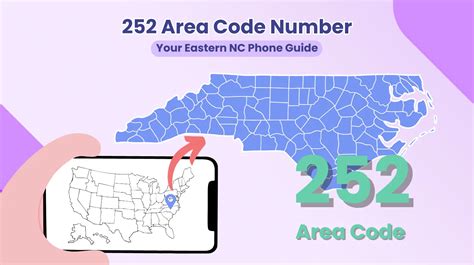 The Ultimate Guide to the 252 Area Code: Everything You Need to Know