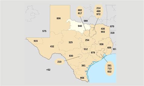 The Ultimate Guide to the 940 Area Code: Unlocking the Region's Connectivity and Demographics