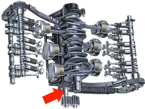 The Ultimate Guide to the 996 IMS Bearing: Risks, Symptoms, Repair, and Prevention