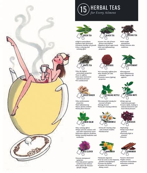 The Ultimate Guide to the Benefits of Teatime