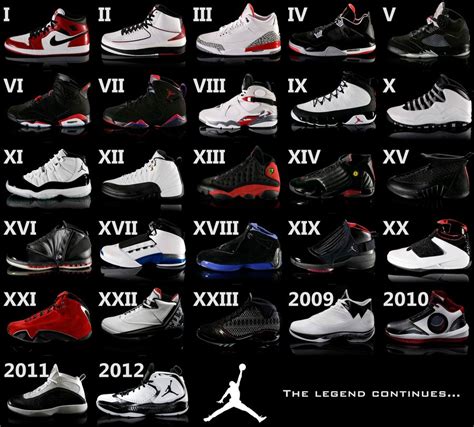 The Ultimate Guide to the Best Air Jordan Shoes of All Time