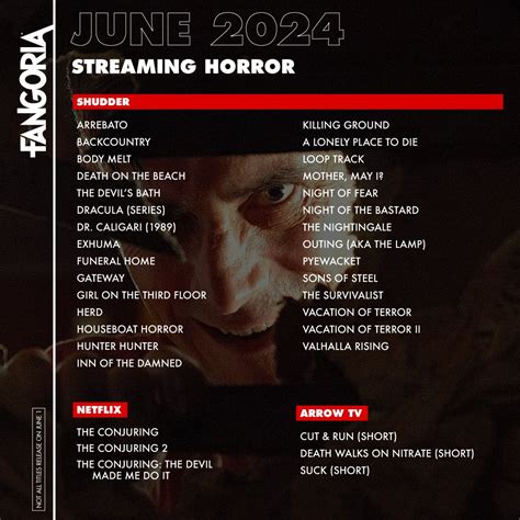 The Ultimate Guide to the Best Horror Movies Streaming