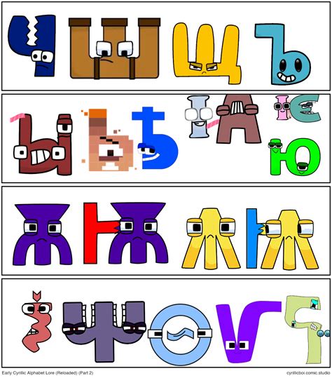 The Ultimate Guide to the Captivating Spanish Alphabet Lore Comic