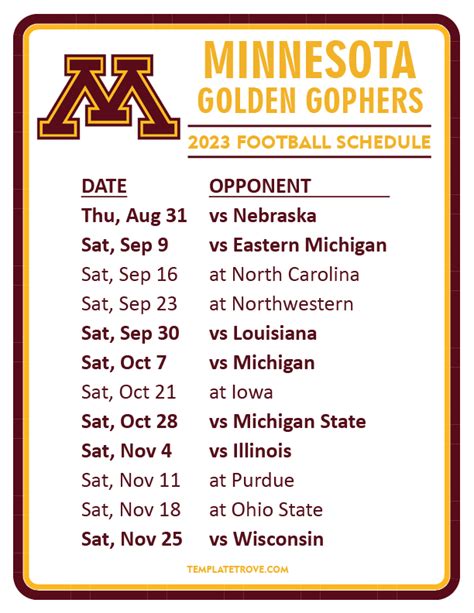 The Ultimate Guide to the Gopher Football Schedule