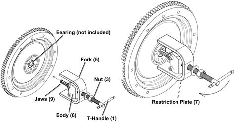 The Ultimate Guide to the Harbor Freight Pilot Bearing Puller: A Comprehensive Resource