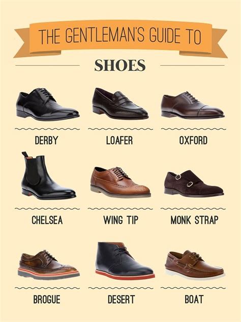 The Ultimate Guide to the Most Popular Men's Shoes: Elevate Your Style