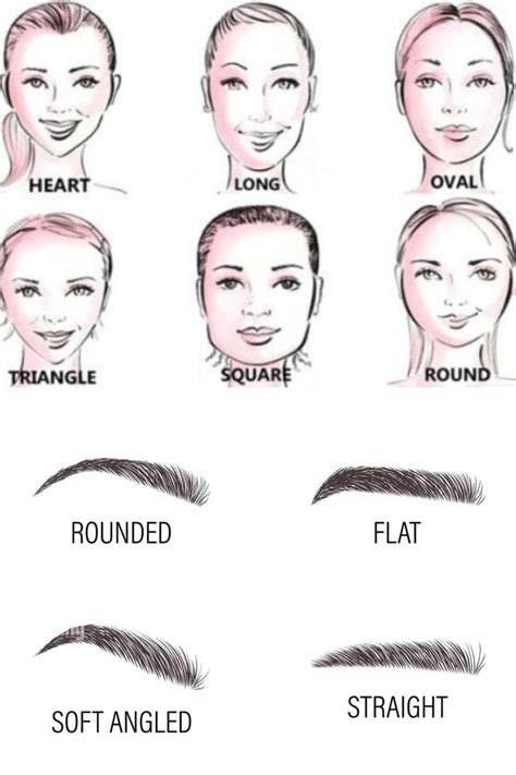 The Ultimate Guide to the Perfect Eyebrow Shape for Every Face