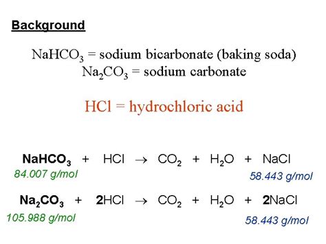 The Ultimate Guide to the Reaction between Sodium Bicarbonate and Hydrochloric Acid in 2025