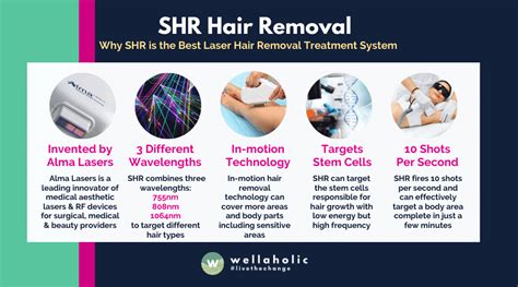 The Ultimate Guide to the SHR-10V-S: Your Solution for Precise and Efficient Hair Removal