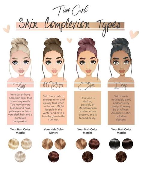 The Ultimate Hair Color for Skin Tone Chart | Find Your Perfect Match