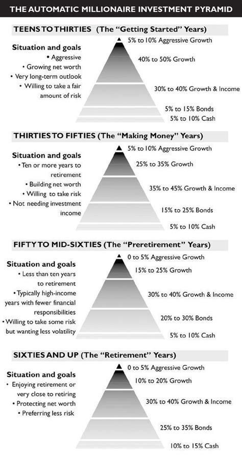 The Ultimate Investment Guide: CRCW04022R21FKED - A Comprehensive Exploration