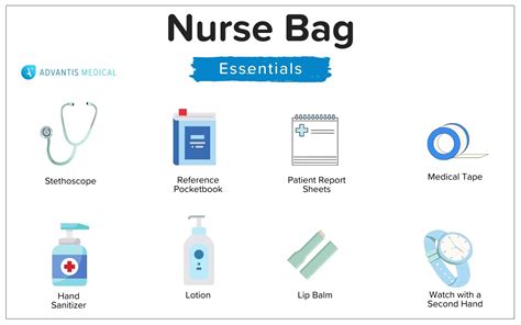 The Ultimate Nurse Store: Your Guide to Essential Nursing Supplies