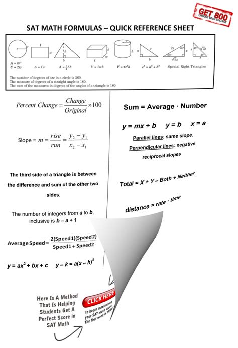 The Ultimate SAT Math Formula Sheet