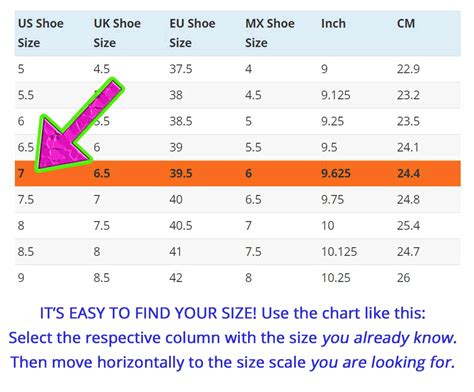 The Ultimate Shoe Size Guide in Centimeters: Finding the Perfect Fit