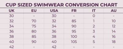 The Ultimate Swimwear Size Chart Guide: Finding the Perfect Fit