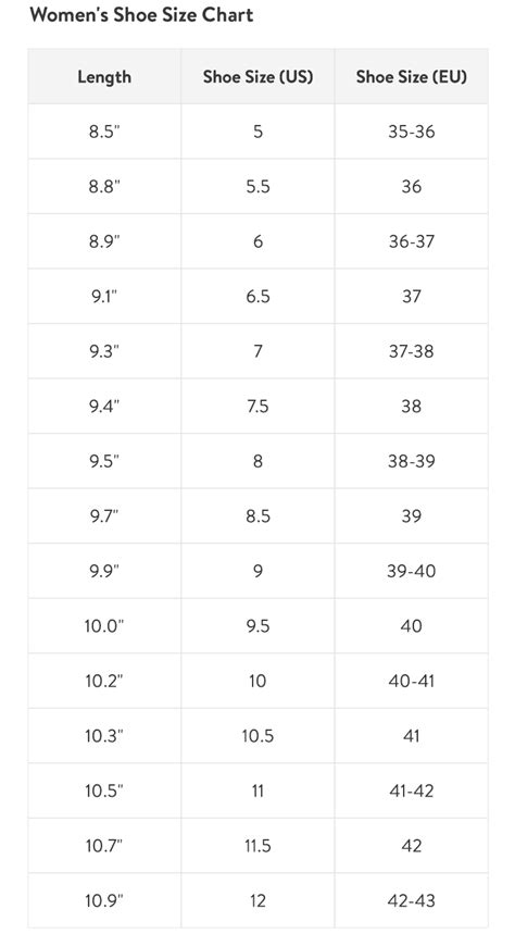 The Ultimate Width Guide for Shoes: Find Your Perfect Fit