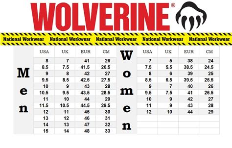 The Ultimate Wolverine Boots Size Chart: Unleash the Perfect Fit with Confidence!