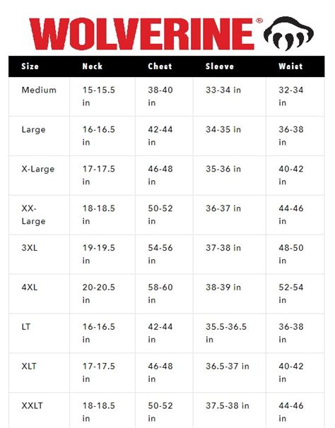 The Ultimate Wolverine Size Guide: Mastering Your Fit for Maximum Comfort and Protection