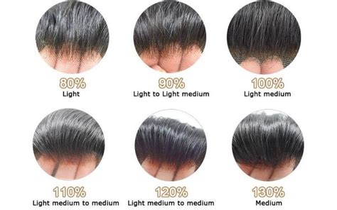 The Unbelievable 180 Density Wig: An In-Depth Guide