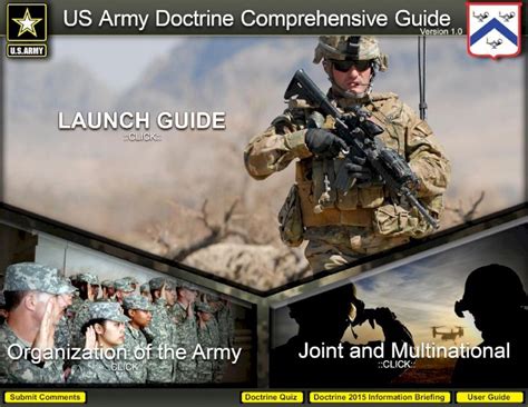 The Unbreakable Ranks: A Comprehensive Guide to Military Doctrine and Tactics