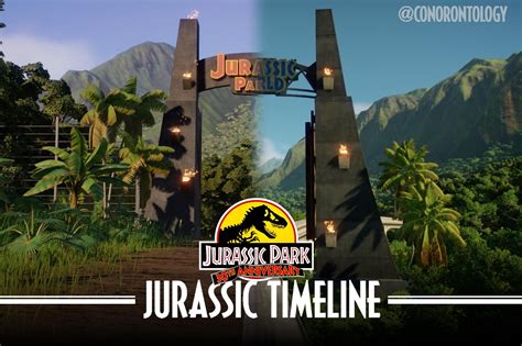 The Unfolding of the Jurassic Saga