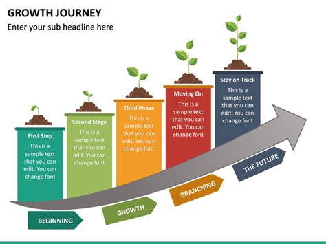 The Unforgettable Saga of Khanapara: A Journey of Growth and Connectivity