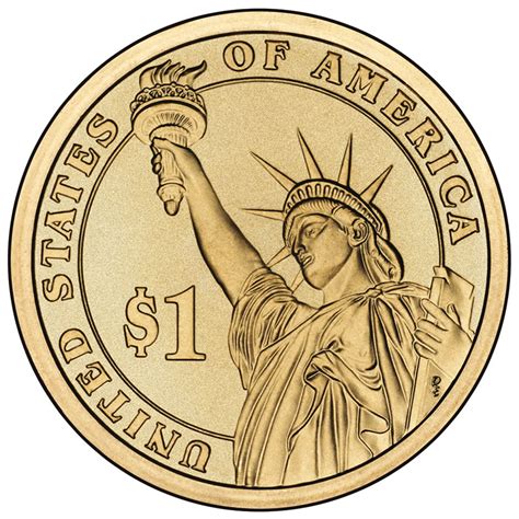 The United States $1 Coin: A Comprehensive Overview