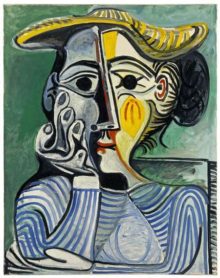 The Unity of Picasso s Art