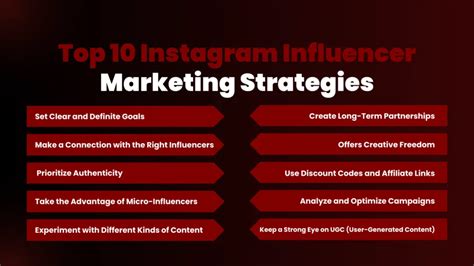 The Unparalleled Power of Instagram Credit: Elevate Your Influencer Marketing Strategy