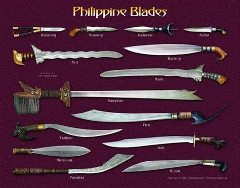 The Unrivaled Blades: Swords, Daggers, and Axes