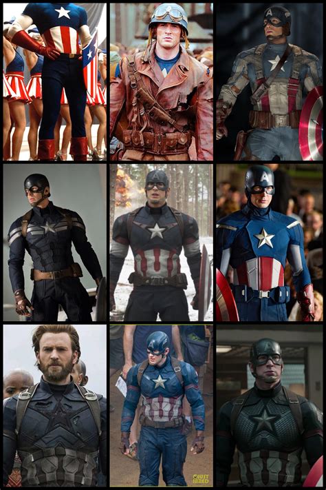 The Unstoppable Force of Captain America: A Civil War Suit Analysis