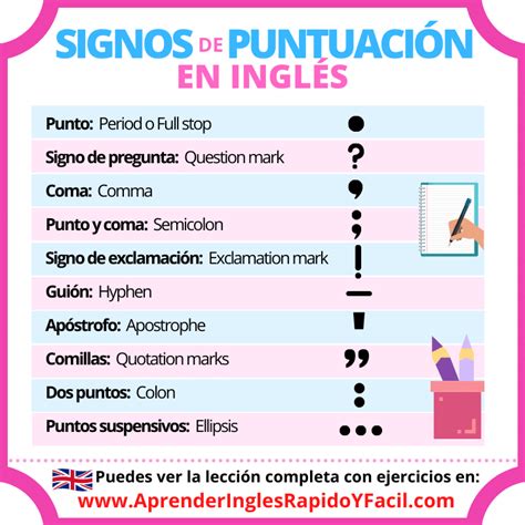 The Untold Secrets of "Signo de Admiración en Inglés": A Comprehensive Guide to Mastering Punctuation