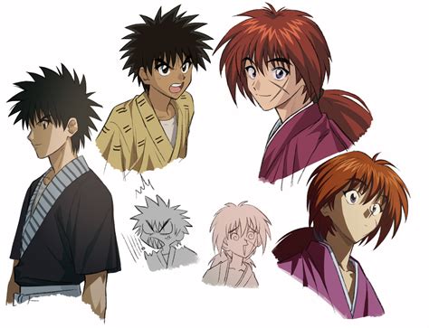 The Unwavering Spirit of Yahiko Kenshin: A Guide to Overcoming Adversity