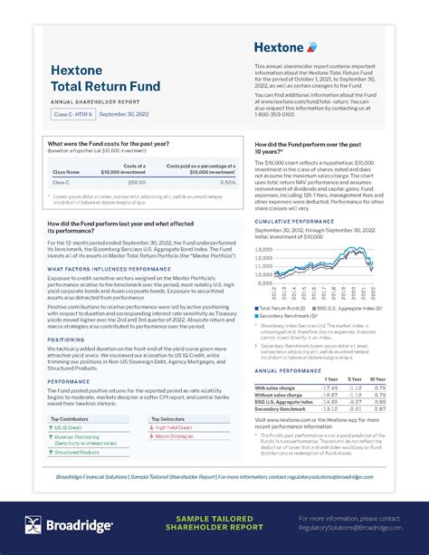 The Value of Tailored Shareholder Reports