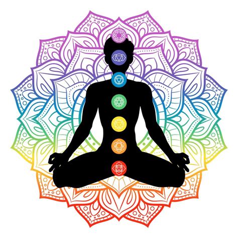 The Vibrant Spectrum: An Ascending Journey Through the Order of Chakra Colors