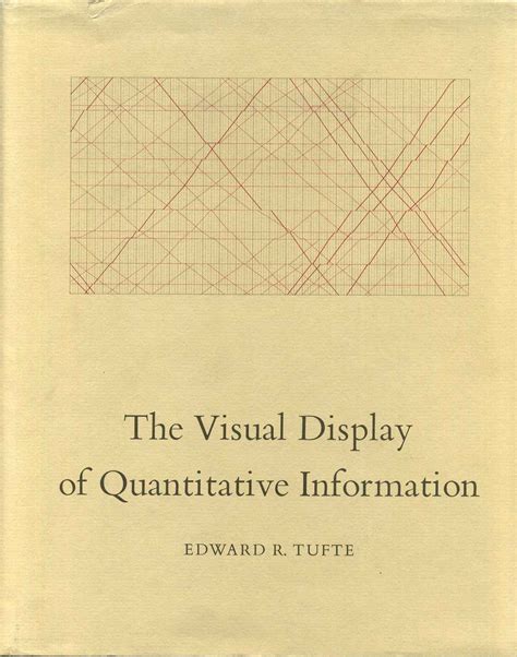 The Visual Display of Quantitative Information Doc