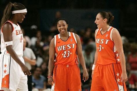 The WNBA: A League of Empowerment and Impact